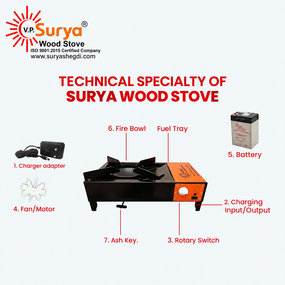 Surya Compact Wood Stove - Image 5